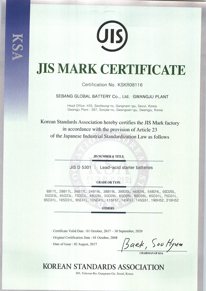 JIS